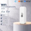 Fahgaer Tuya WiFi Temperature and Humidity Sensor Indoor Humidity Sensor