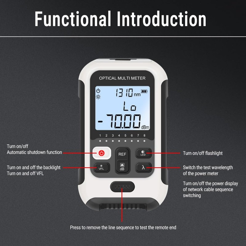 Fibreglass Power Meter, White Multifunctional Fibre Optic Tester with High