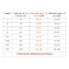 Corrector Postura Espalda Ajustable Fajas Corregir La Joroba