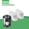 12-Pack Replacement Water Filters Compatible with Breville BWF100 - Premium