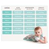 schlummersack Baby Sleeping Bag All Year Round Oeko-Tex Baby Sleeping
