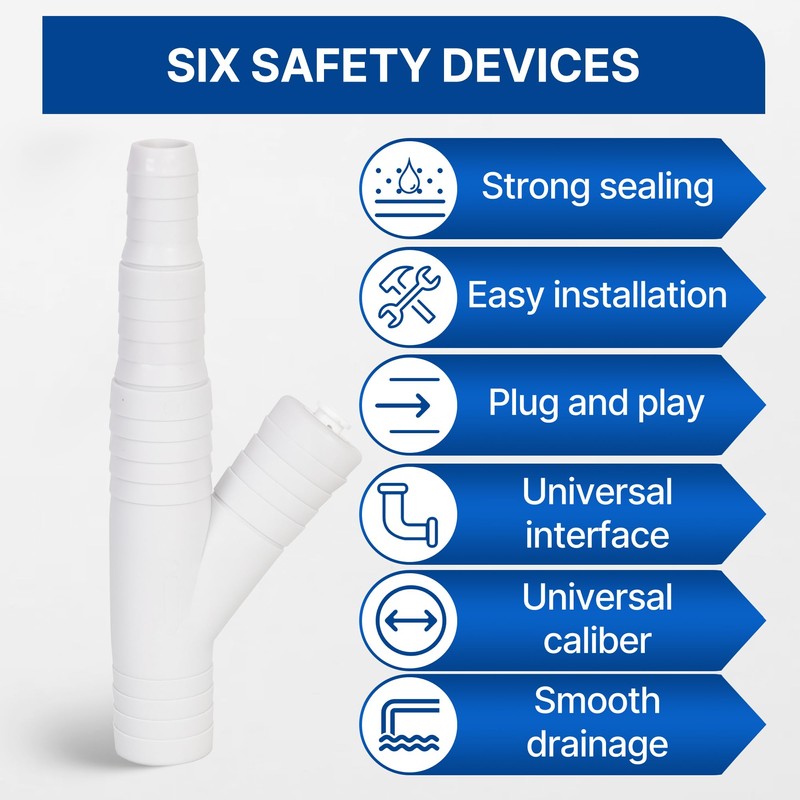 Dishwasher Drain Hose Adapter, RO Drain Line adapter，Garbage Disposal Adapter