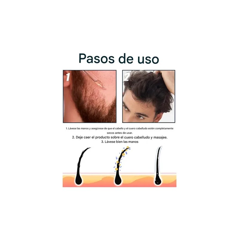 Esencia Anticaída Para El Cuidado Del Cabello Masculino-3pcs