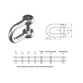4pcs Hex dee shackle with flush allen key countersunk hex pin 316 A4 marine grade stainless steel (M6)