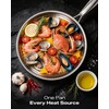 Titanium Pans for Cooking 11 Inch Hammered Pro Frying Pan