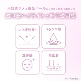 CandyDoll Highlight Palette