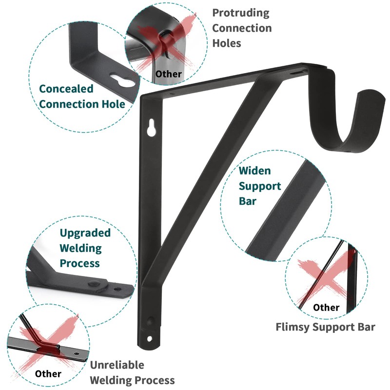 Heavy Duty Closet Bracket Support, Black Wall Mounted Shelf &