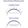 Obagi Hydrate Facial Moisturizer, 1.7 oz.