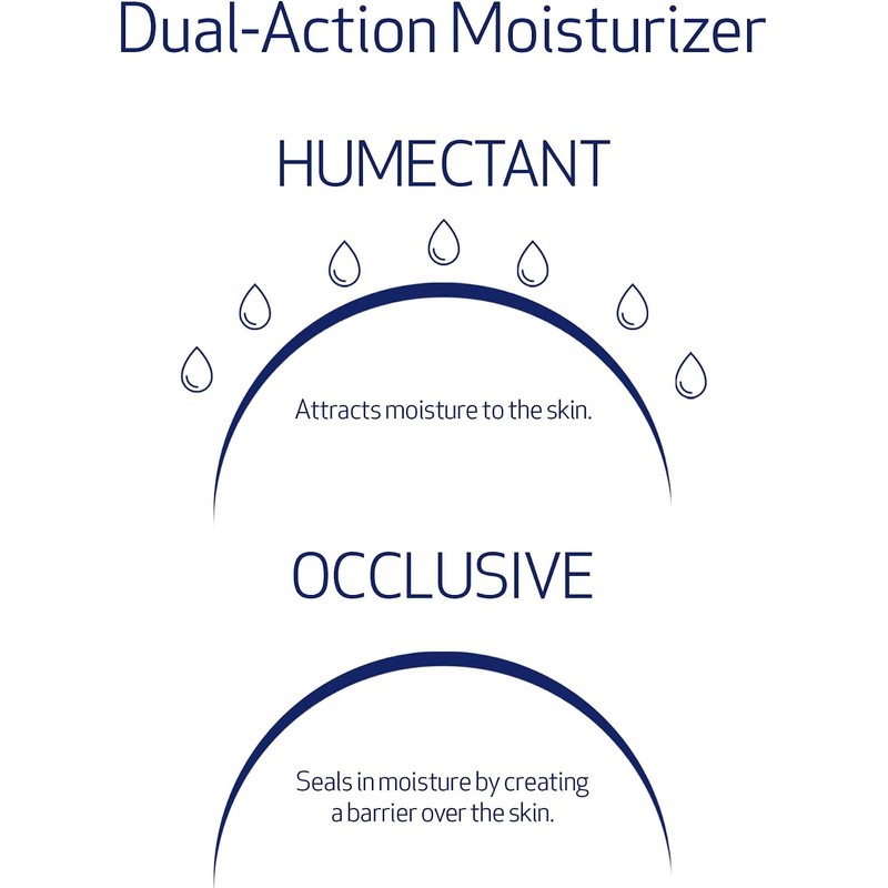 Obagi Hydrate Facial Moisturizer, 1.7 oz.
