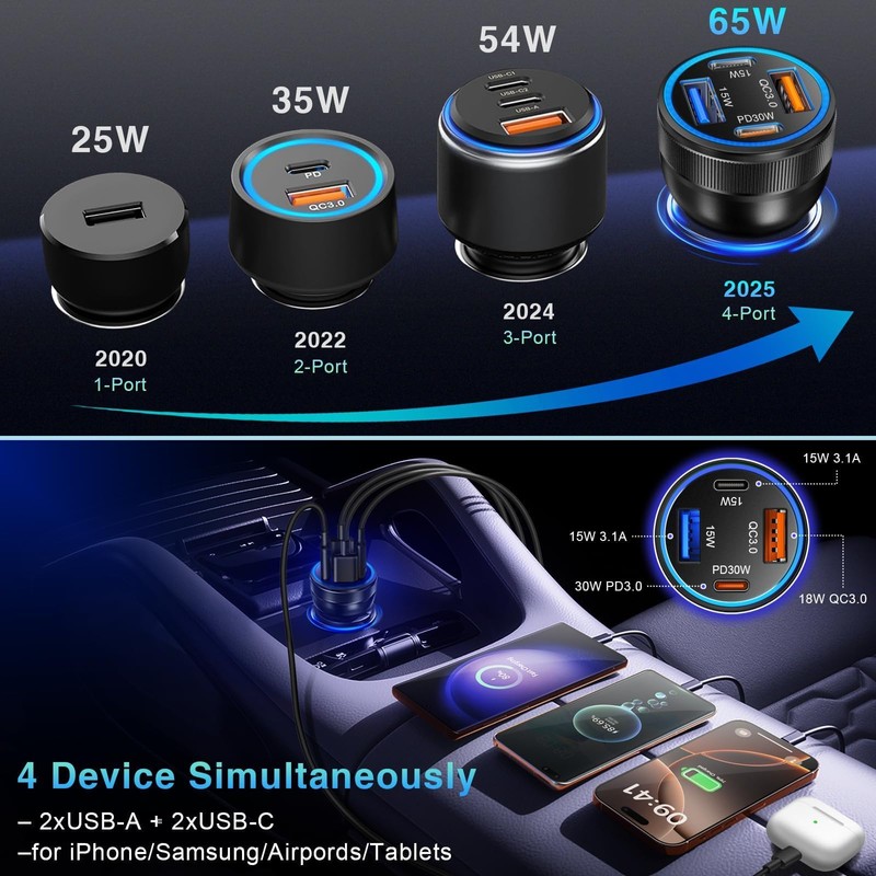 3-Pack Car Charger,4-Port 65W PD+QC 3.0 Car Charger USB C
