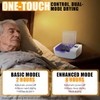 Hearing Aid Dryer Dehumidifier, Electronic Ultra Violet Device for Hearing