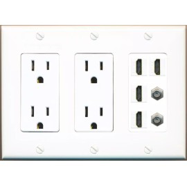 Wallplate City 2 Port COAX 4 HD Wall Plate-2 Outlet White