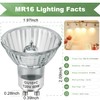 SerBion GU10 120V 50W Halogen Light Bulbs for Track and