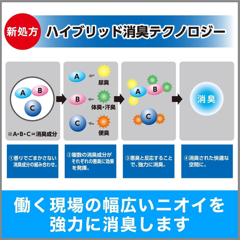 Shoshu-Riki Commercial Bead Type, Unscented, 14.1 oz (400 g)