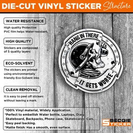 Hang in There It Gets Worse Sticker Motivational Humor Decal Skeleton Military Waterproof Vinyl Decal for Water Bottles, Tumblers, Laptops, Hard Hat, Cars, Kindle Perfect Gifts for Kids, Girl, Boy