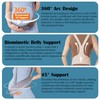 Dr.Cherwish Belly Bands for Pregnant Women, Breathable Pregnancy Belly Support