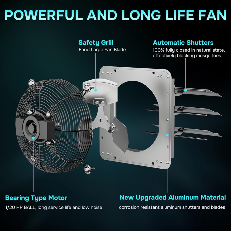 iPower 12 Inch Aluminum Shutter Exhaust Fan with Power Cord,