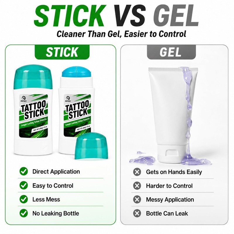Tattoo Transfer Gel Stick, Stencil Cream 2 Pack 60g Each