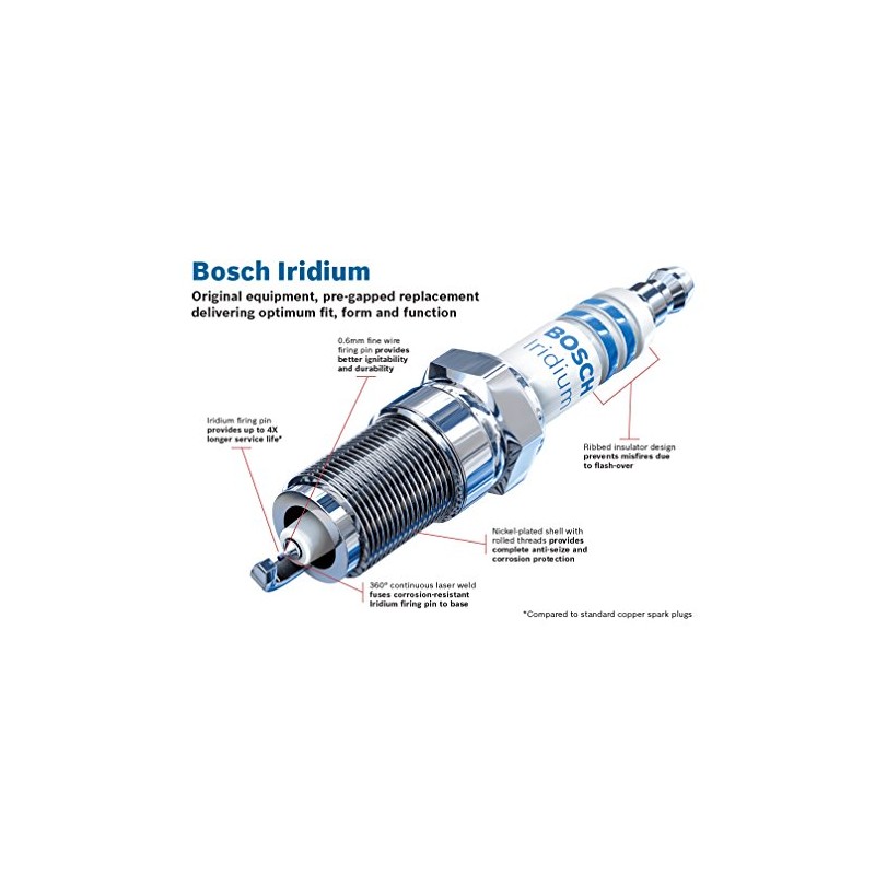 Bosch FR7SI30 Iridium Spark Plug, Up to 4X Longer Life