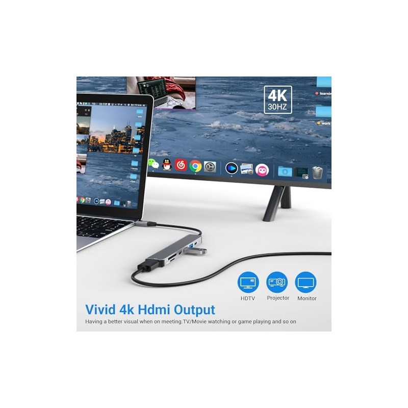 JESWO 7 en 1 HUB USB C para MacBook ProAirNeo,