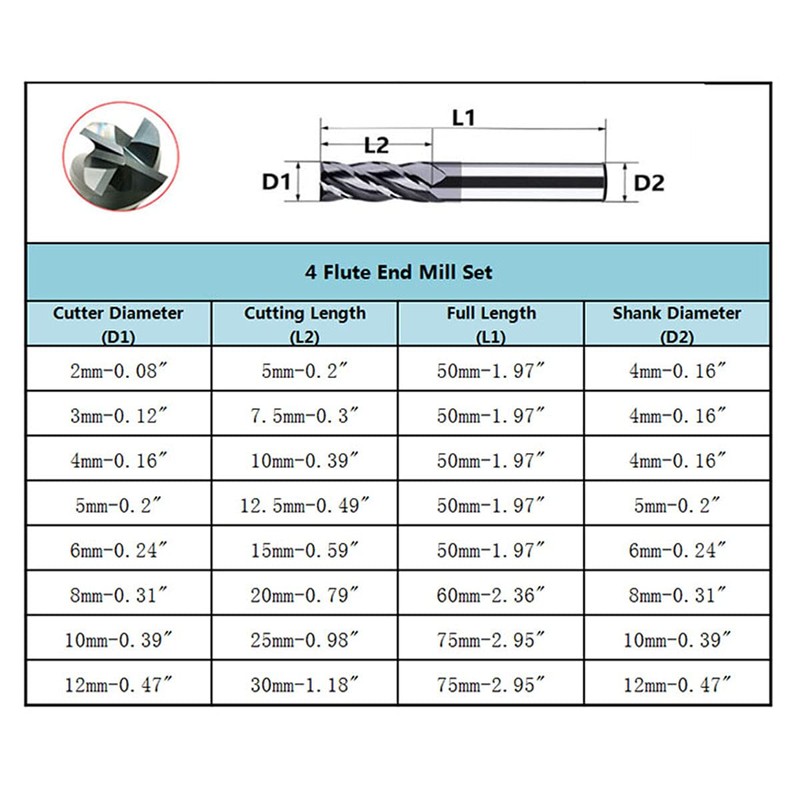 CNC End Mill Set, Carbide Tungsten Steel 4 Fultes Milling