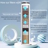 3pcs Replacement Filters compatible with Cobbe Handheld Shower Head Remove