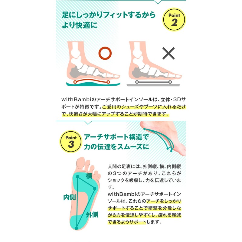 withbambi Insole, Shock Absorption, Standing Work, Arch Support, Heel, Sports,