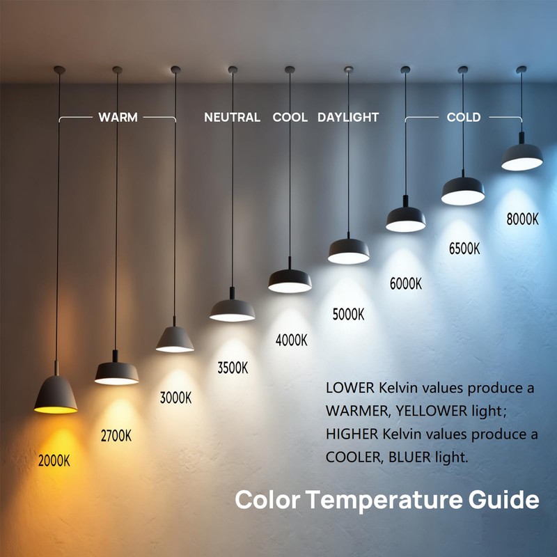 Linkind Dimmable A19 LED Light Bulbs, 60W Equivalent, E26 Base,