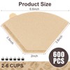 600 Count Coffee Filter #2, 2 Cone Coffee Filters, Unbleached