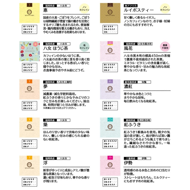 Japanese Tea Specialty Store Kigokororo Tea Bag Gift, 20 Types,