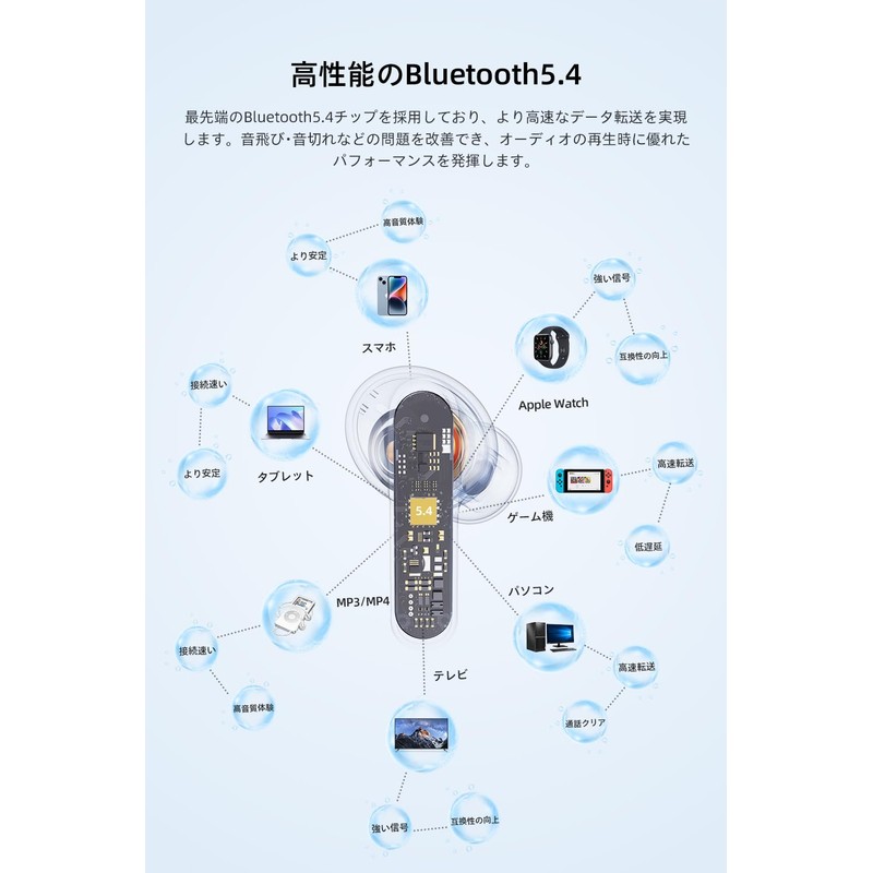 Nakamichi Wireless Earphones, Bluetooth 5.4, 3 EQ Modes, Hands-free Calling,