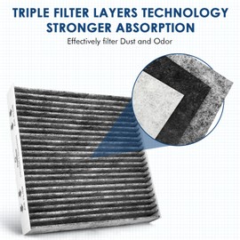 Kurimup CF10133 Premium Cabin Air Filter with Activated Carbon, Fit for Toyota Corolla (2002-2008), Matrix (2003-2008), Replace for OE:88568-02020