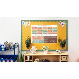 Sproutbrite Math Posters PEMDAS Neutral Boho/Bright MultiColors Order of Operations Symbols Mathematics Classroom Decorations for Teachers - Banners Bulletin Board and Wall Decor for Elementary and
