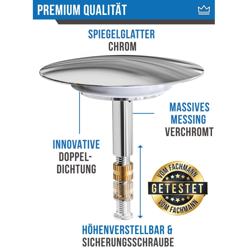 FEINER® – [2 Pieces] Bath Plug Universal Fit - Bath