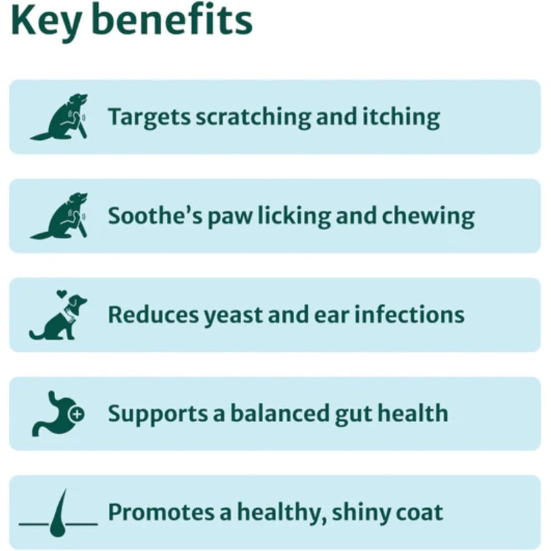 DogSuppy DogSuppy Itch Relief Probiotics For Dogs - Stop Itching,