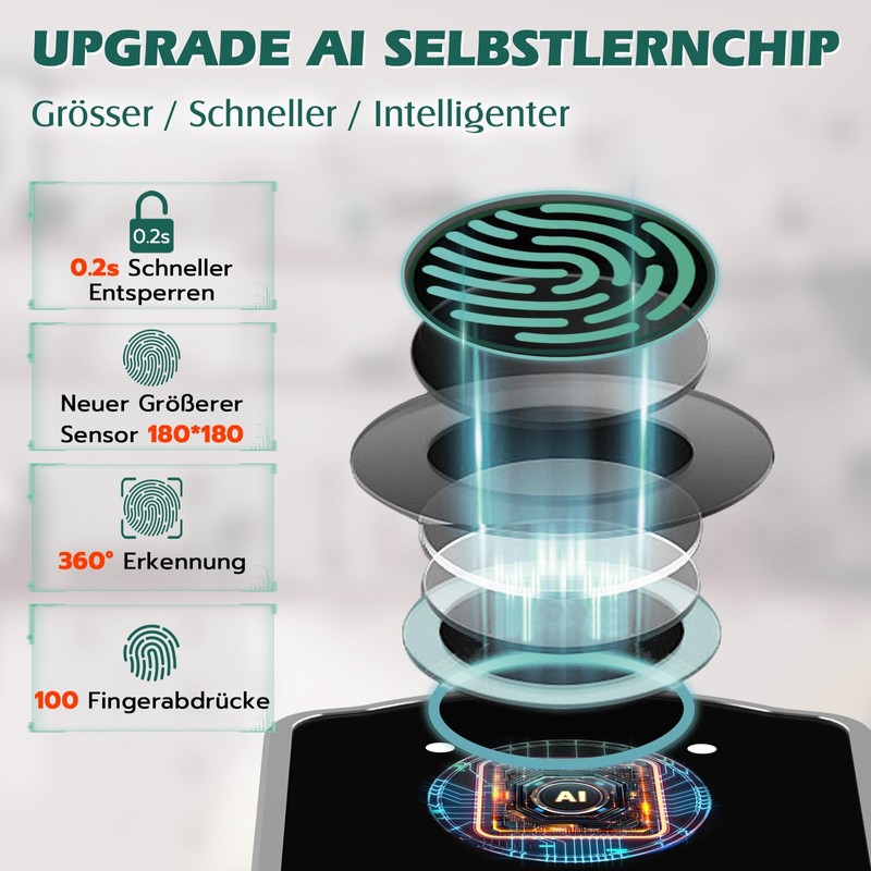 Eseesmart RFID Fingerprint Smart Lock, No Drilling Digital Electronic Biometric