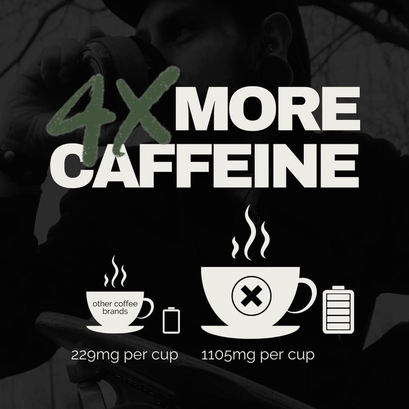 Black Insomnia Coffee - Extreme Caffeine - The Strongest Highly