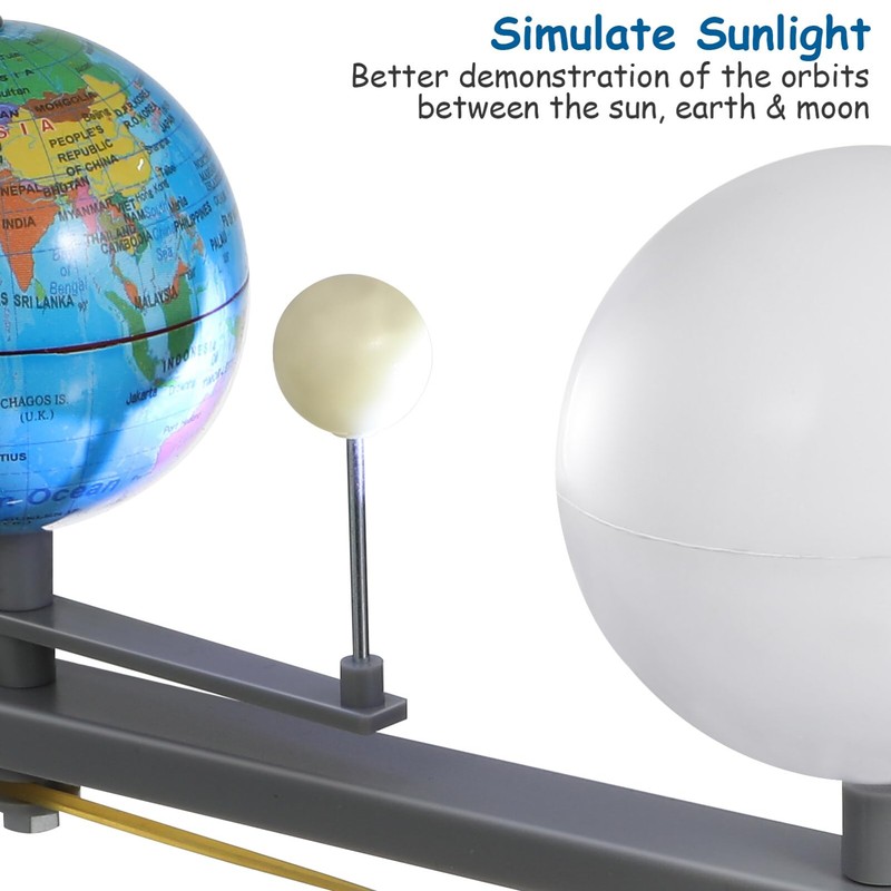 Abaodam Solar System Sun Earth Moon Orbital Model Children English