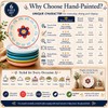 CINAIMPRESSION Hand Painted Ceramic Plates Set of 6, 6 Inch
