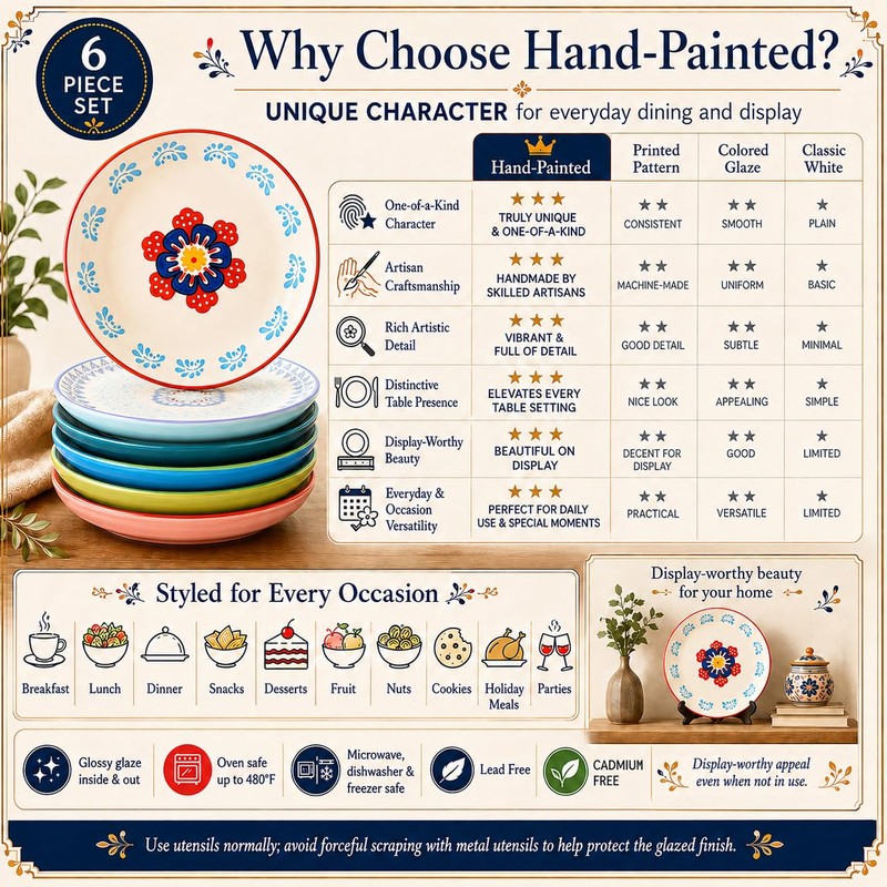 CINAIMPRESSION Hand Painted Ceramic Plates Set of 6, 6 Inch