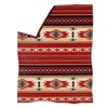 HUGS IDEA Tribal Blanket Navajo Aztec Stripe Throw Blanket Mat