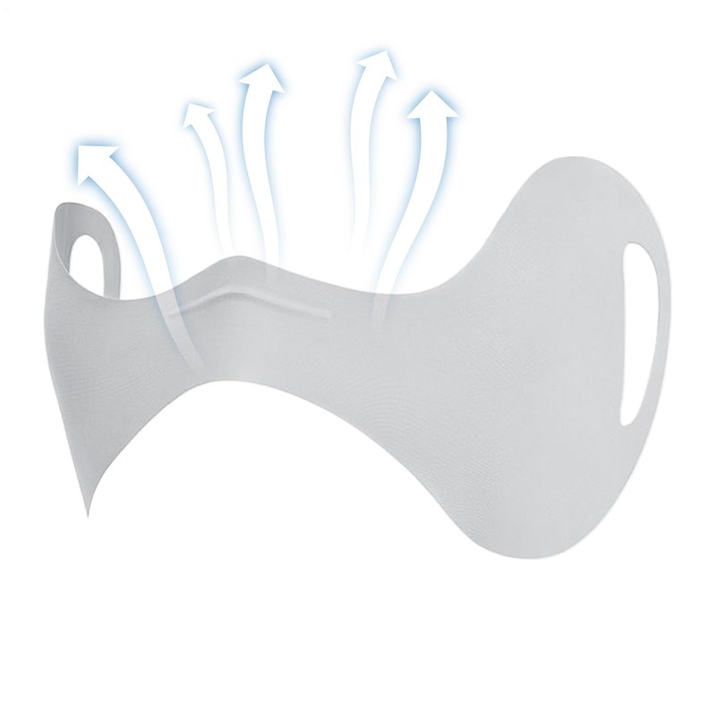 Face Cover for Sun Protection,Eye Sunscreen Patches | UV Blocking