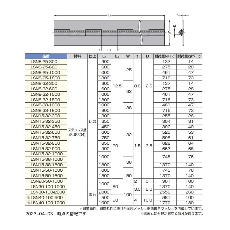 Sugatsune Industrial (170099373) LSN15-32-350 Stainless Steel Long Hinge, LSN1532350