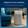 BLUEAIR Genuine Pre-Filter Blue Pure 211i Max Air Purifier, Washable