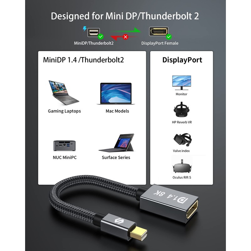 Silkland 8K Mini DisplayPort to DisplayPort 1.4 Adapter, 8K@60Hz 4K@144Hz