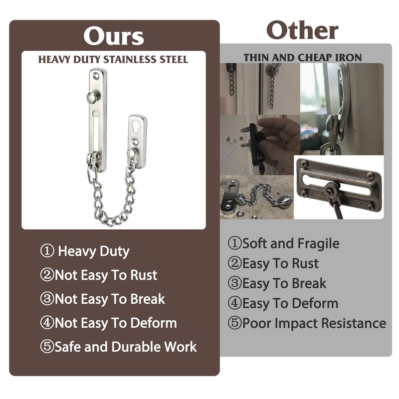 Alise Chain Door Guard Lock,Door Chain Locks with Safety Spring