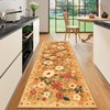 DUKINO Runner Rug, 2.6x8 Kitchen Rug for Hallway with Non