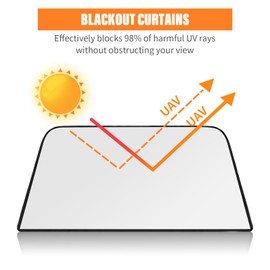 dentedeleao 2 Pieces Car Window Shade Curtain, Car Sun Shade Suitable for Most Car, Heat Protection for Side Window Rear Window, Magnetic Sun Protection Curtain for UV Protection (80 * 50cm)