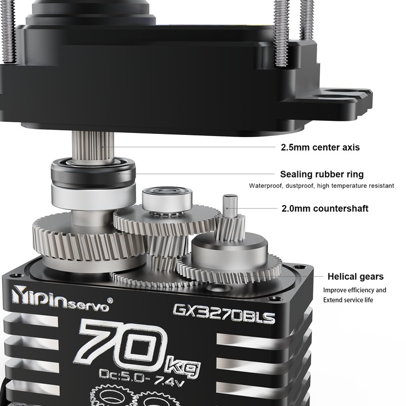 GOUPRC 70kg Brushless Servo for 1/8 1/10 1/12 RC Truck