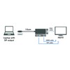 LogiLink CV0109 4K DisplayPort to DVI/HDMI/VGA Adapter Black